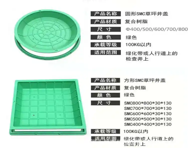 洛阳树脂复合种植井盖展示